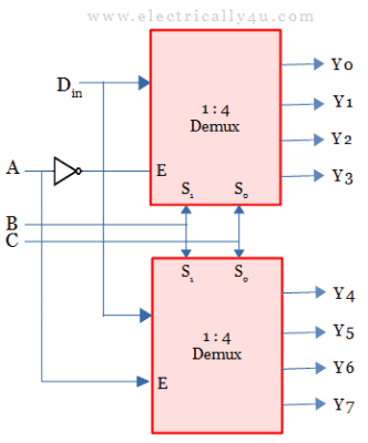 To Demultiplexer Circuit Diagram