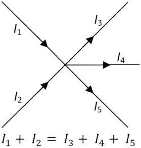 Kirchhoff's Current Law