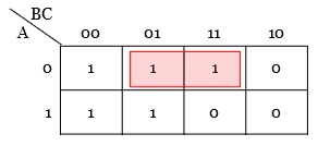 Minimization Of Boolean Function Using K-Map - problem 1.1