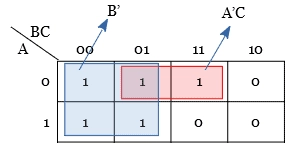 Minimization Of Boolean Function Using K-Map - problem 1.2