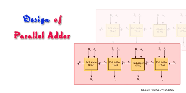 design of parallel adder