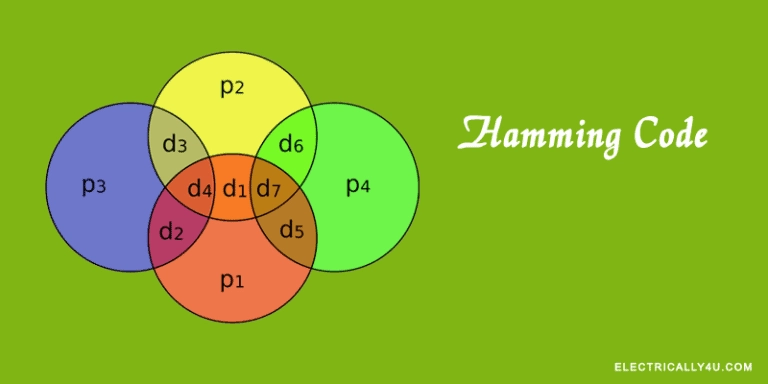 Hamming code