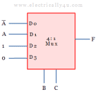 Implementation Of Boolean Function In Multiplexer | Solved Problems