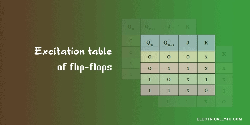 excitation table of flip flops