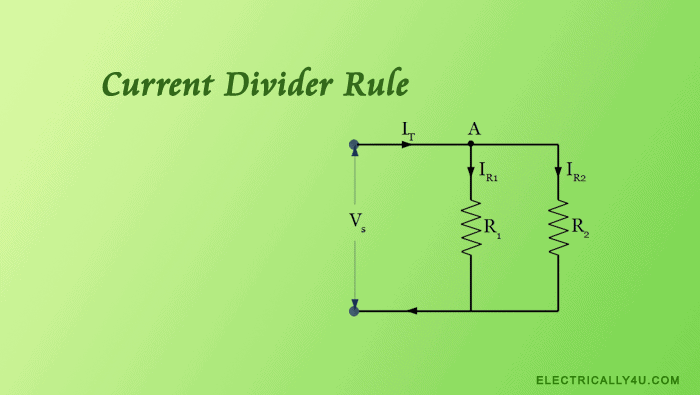 Current Divider Rule