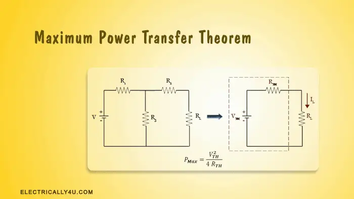 thevenin-s-theorem-solved-problems-ac-circuits