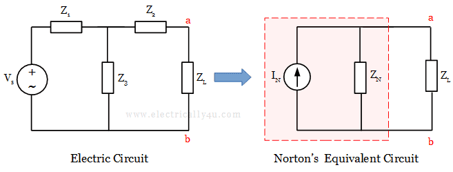 Norton's Theorem