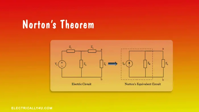 norton's theorem solved problems with independent sources