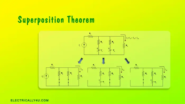 superposition-theorem-with-solved-problems