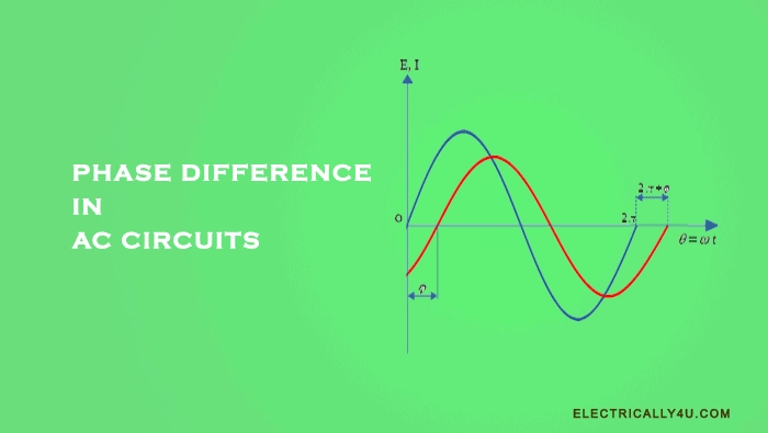 Phase Difference in AC Circuits