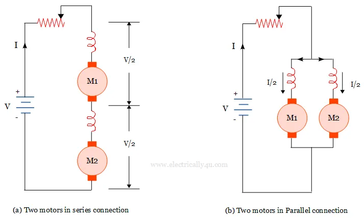 Series - Parallel control Method - - speed control of dc motor