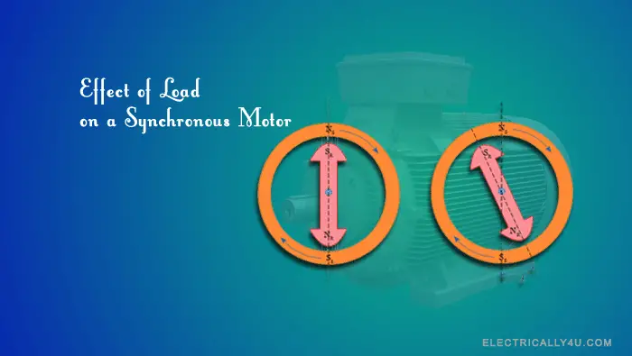 Effect of Load on Synchronous Motor