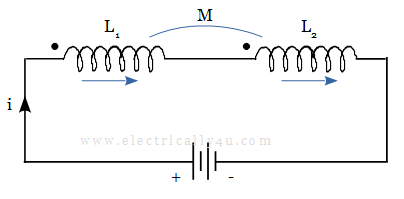 Cumulatively coupled coils