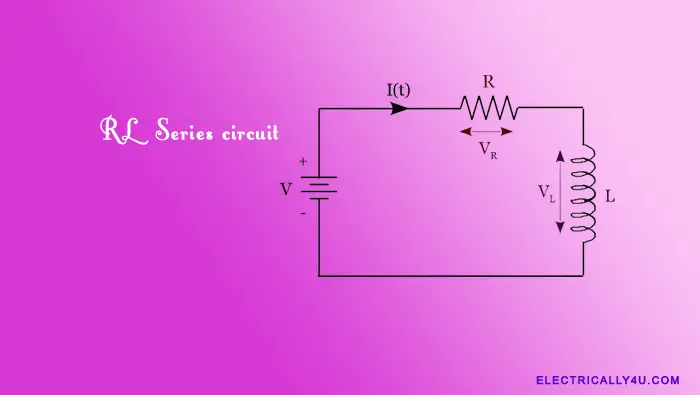 RL series circuit