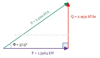 Power Triangle problem