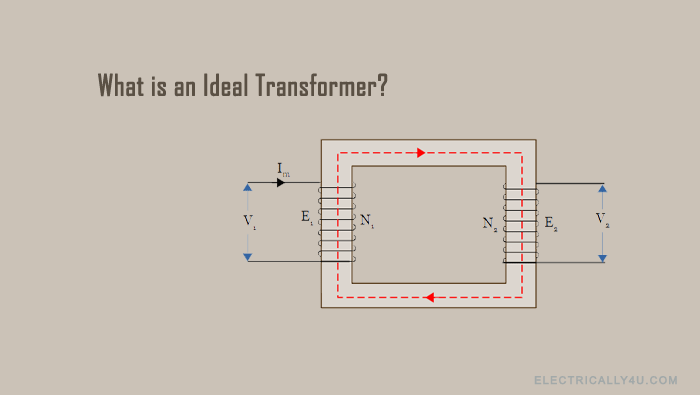 What Is An Ideal Transformer Properties Working And Phasor Diagram