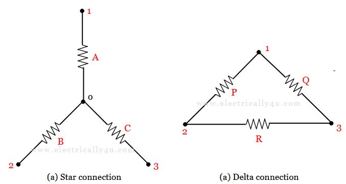 Star delta transformation
