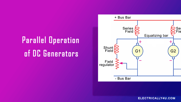 Parallel Operation of DC Generators