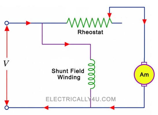 starting resistance in dc motor